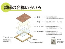 賞状額縁 許可証木製フレーム 金ラック SP 三三サイズ_画像6