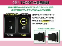 メール便 フォグランプ ON/OFF LED スイッチホール カバー パネル ヴォクシーハイブリッド 社外 フォグランプの後付けに！ トヨタAタイプ_画像2