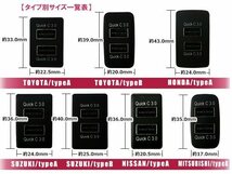 メール便 USB 2ポート搭載 3.0A 充電 LED スイッチホールカバー ピクシスエポック LA300/310S LEDカラー ホワイト！スモール トヨタB_画像3