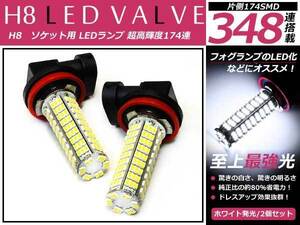 メール便送料無料 LEDフォグランプ サンバー トラック S500J LEDバルブ ホワイト 6000K相当 H8 174発 SMD