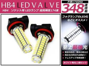 メール便送料無料 LEDフォグランプ アリスト JZS16系 LEDバルブ ホワイト 6000K相当 9006 HB4 174発 SMD