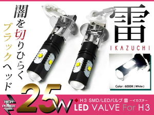 メール便送料無料 フォグランプLED ミレーニア TA系 LEDフォグ ホワイト 6000K相当 H3 25W SMD