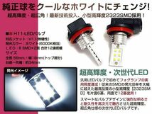 メール便送料無料 LEDフォグランプ コルト プラス Z2#W LEDバルブ ホワイト 6000K相当 H11 両面発光 SMD_画像2