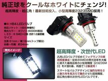 メール便送料無料 LEDフォグランプ ランサー エボリューション CT9A LEDバルブ ホワイト 6000K相当 9006 HB4 両面発光_画像2