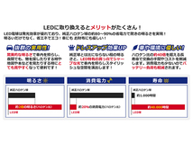 メール便送料無料 LEDルームランプセット トヨタ 86 ハチロク NZ6 ホワイト/白 SMD/LED 6P 105発 純正交換式 簡単取付_画像4