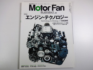 A2G　Motor Fan/エンジン・テクノロジー 燃料噴射のテクノロジー