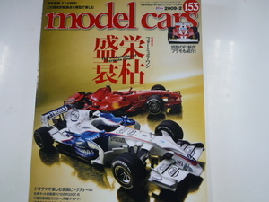 model cars/2009-2/特集・F1マシン