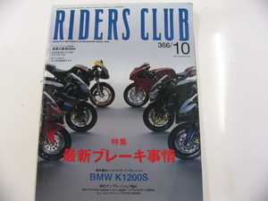 RIDERS CLUB/2004-10/特集・ブレーキ事情