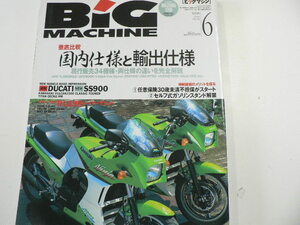 BIG MACHINE/1998年6月号/徹底比較・国内仕様と輸出仕様