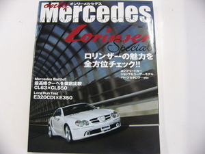 オンリーメルセデス/2007-10/ロリンザーの魅力全方位チェック