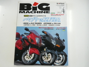 BiG MACHINE/1999-4/ハヤブサvsXX/ZZ-R