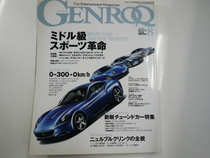 GENROQ/2014-03/パガーニ　ポルシェ　マクラーレン