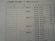 トヨタ　カタログ/スプリンター セダン/EK40-KFD CDF KNF_画像3
