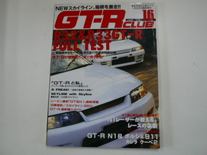 GT-R CLUB/平成8年3月発行/R32 R33GT-R FULL TEST