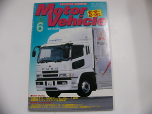 Motor Vehicle 2003-6/三菱ふそうスーパーグレード