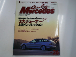 オンリーメルセデス/vol.26/3大チューナー,本国インプレッション C200