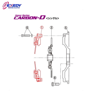 EXEDY エクセディ CH32S カーボンDシングル TH03SDMC1 (1)C.COVER ASSY アルテッツァ