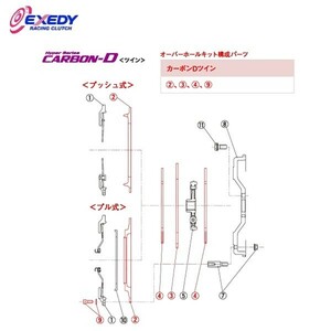 EXEDY エクセディ OH80 カーボンDツイン NM042HDMC1 オーバーホールキット スカイライン BCNR33