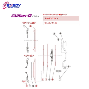 EXEDY エクセディ OH80 カーボンDツイン NM052HDMC1 オーバーホールキット スカイライン BNR34