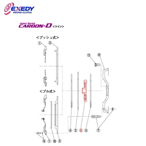 EXEDY エクセディ DD05 カーボンDツイン TM042HDMC1 (5)DDA スープラ