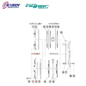 EXEDY エクセディ PR01 ハイパーマルチ NM052SD (12)PVT.RING スカイライン BNR34