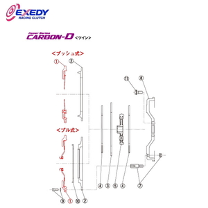 EXEDY エクセディ CM45H カーボンDツイン MM022HDMC1 (1)C.COVER ランサーエボリューション 4 5 6 7 8 9