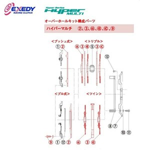 EXEDY エクセディ OH09 ハイパーマルチ FM012SD オーバーホールキット インプレッサ GC8