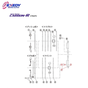 EXEDY エクセディ DB02 カーボンRマルチ ZM012SBMC1 (7)D.BOSS SET RX-8 FC3S