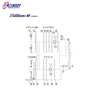 EXEDY エクセディ DB02 カーボンRマルチ ZM022SBMC1 (7)D.BOSS SET RX-7 FD3S