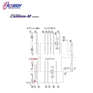 EXEDY エクセディ PR05 カーボンRマルチ MM022SBMC1 (10)PVT.RING ランサーエボリューション 4 5 6 7 8 9