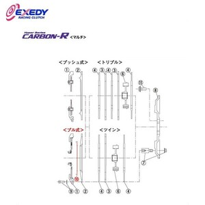 EXEDY エクセディ PR05 ハイパーマルチ TM032SD (12) PVT.RING チェイサー