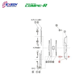 EXEDY エクセディ DB02 コンペR ZM012SBL (6)D.BOSS SET RX-8