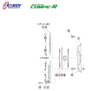 EXEDY エクセディ IM05 コンペR ZM022SBL (3)I.M.PLATE RX-7 FD3S