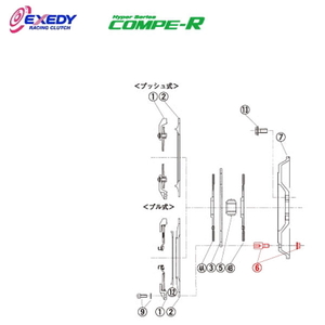 EXEDY エクセディ DB02 コンペR MM062SBL (6)D.BOSS SET ランサーエボリューション 10