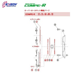 EXEDY エクセディ OH37 コンペR FM022SBL オーバーホールキット インプレッサ GDB VAB