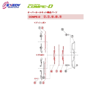 EXEDY エクセディ OH50 コンペD ZM022SDL オーバーホールキット RX-7 FD3S