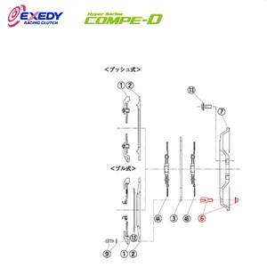 EXEDY エクセディ DB02 コンペD MM022SDL (6)D.BOSS SET ランサーエボリューション 4 5 6 7 8 9