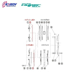 EXEDY エクセディ PP02 ハイパーマルチ NM052SD (2)P.PLATE スカイライン BNR34