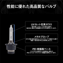 ダイハツ COO クー ミラ アトレーワゴン アルティス SOLオリジナル 純正交換用 ヘッドライト HID D4S対応 D4Cバルブ 35W 8000K 1年保証付_画像6