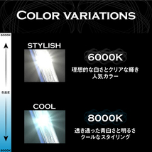 ベンツ R171 R129 R230 W251 X164 W163 SOLオリジナル 純正交換用 ヘッドライト HID D2S対応 D2Cバルブ バーナー 35W 8000K 1年保証付き！_画像7