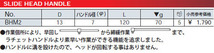 KTC 6.3sq スライドヘッドハンドル BHM2 ネコポス 送料無料_画像2