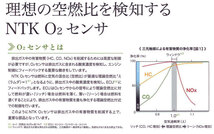 ミラ L275S L285S L275V L285V ミラココア L675S L685S O2センサー マフラ－側 リア側 NTK 日本特殊陶業_画像2