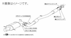 自動車関連業者直送限定 柿本 マフラー Kakimoto・R カキモト アール スバル インプレッサスポーツワゴン E,GF-GF8 EJ20 (BS302)