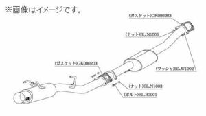 自動車関連業者直送限定 柿本 マフラー HYPER FULLMEGA N1+ Rev. NISSAN 日産 ステージア WGNC34 25t RB25DET (N31343)