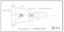 ★ワークスベル★ 車検対応 ステアリングボス【224】★HONDA ストリーム RN6/RN7/RN8 H18/7～H26/5（エアバッグ付車）_画像2