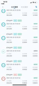 [ price cut negotiations possible ] private person investment house . explain temporary . through .. tray do method 