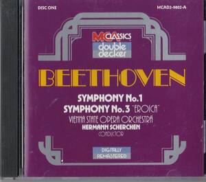 ベートーヴェン　交響曲第3番「英雄」・第１番　シェルヘン指揮　ウィーン国立歌劇場管弦楽団