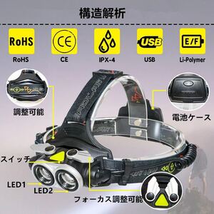 LED ヘッドライト 超軽量 小型 四つ点灯モード 防水 ズーム機能 角度調整 800ルーメン 最大距離200m 夜釣り 夜間 作業灯 防災