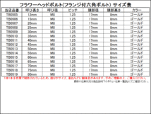 出品はM8ゴールドの60mmです。