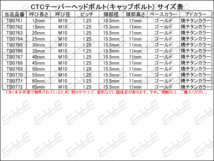 出品はM10×50mmのゴールド/焼チタンカラー